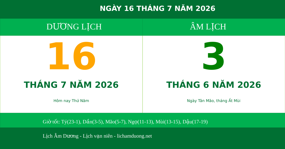 Tử vi hàng ngày Thứ Năm, 16/7/2026 - ngày Tân Mão, 12 con giáp