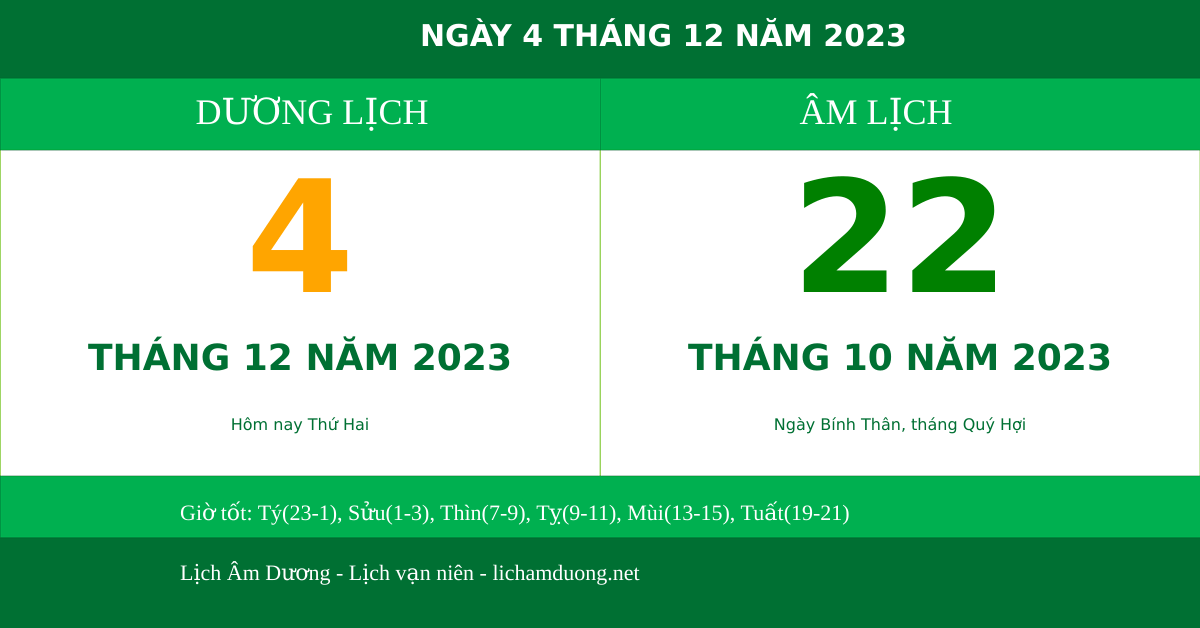 Ngày dương hôm nay ngày 4/12/2023